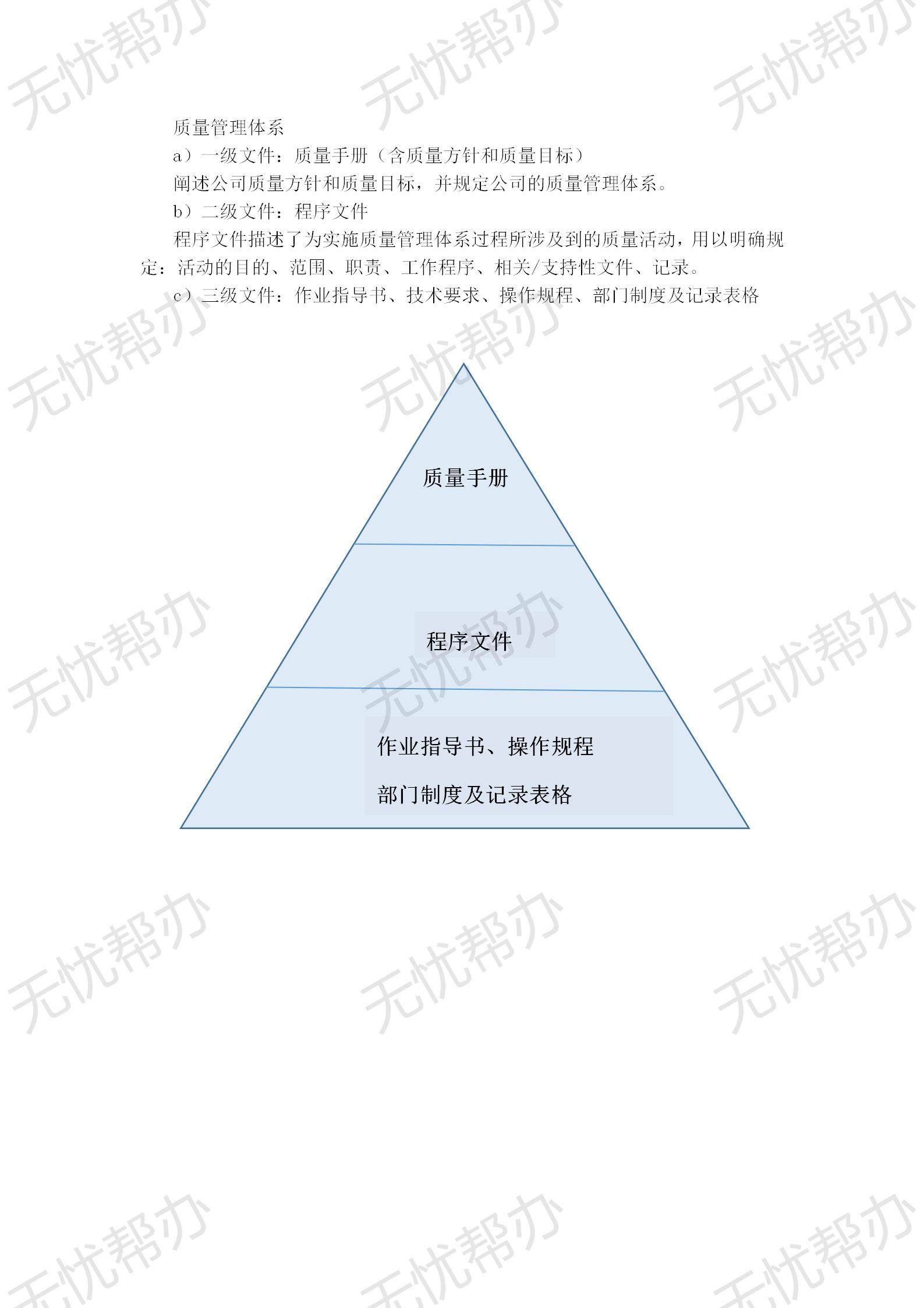 一类医疗器械体系辅导